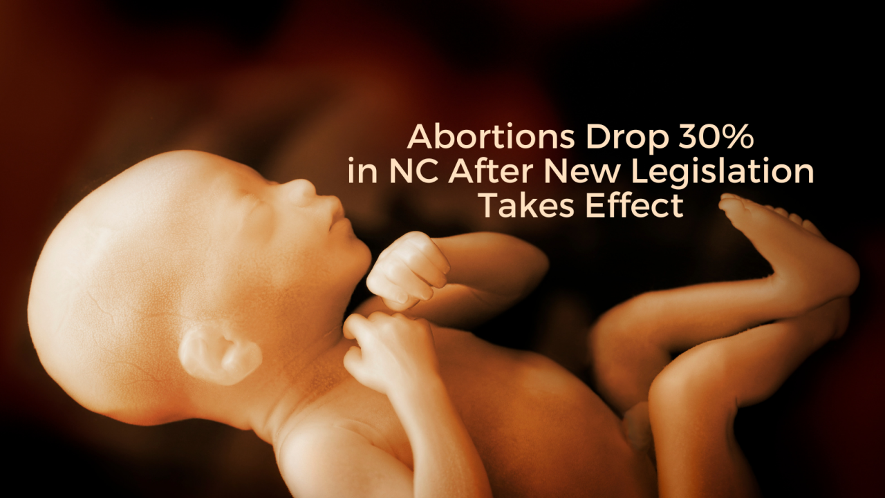 Abortions Drop 30% in North Carolina